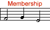 Membership